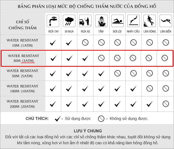 Bang-chong-tham-nuoc