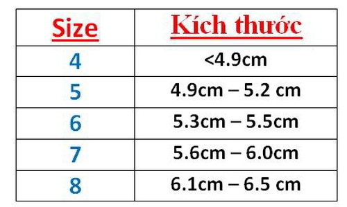 do-size-nhan-3