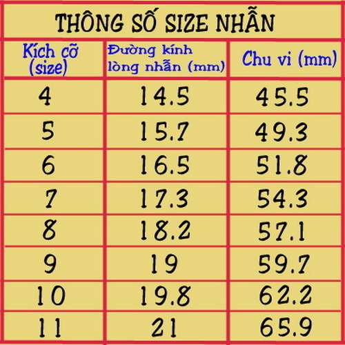 do-size-nhan-3