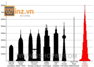 Mo-hinh-nha-choc-troi-Burj-Khalifa-cao-22-cm